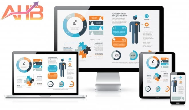 Thiết kế giao diện website là gì?