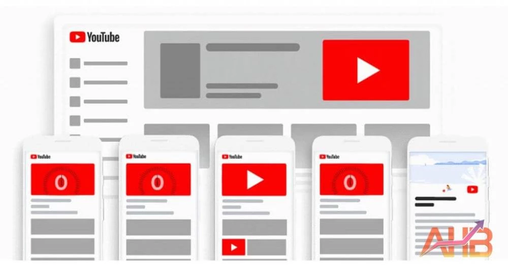 Quy trình chạy quảng cáo youtube