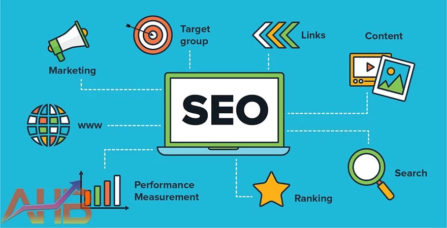 Seo website là gì?