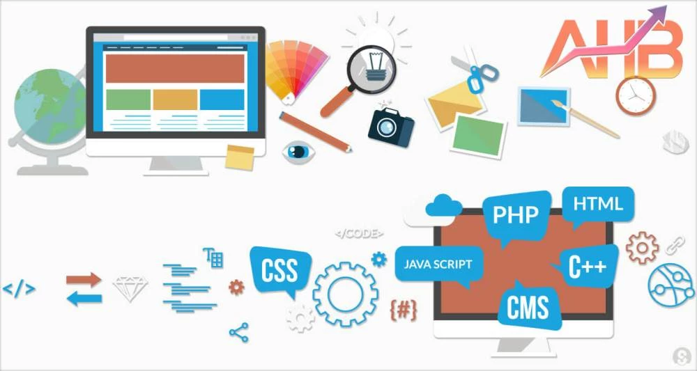 Thiết kế website là gì